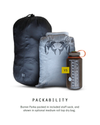Super Down Burner Parka | Valo