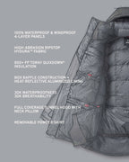 Super Down Arktuk Parka | Asphalt